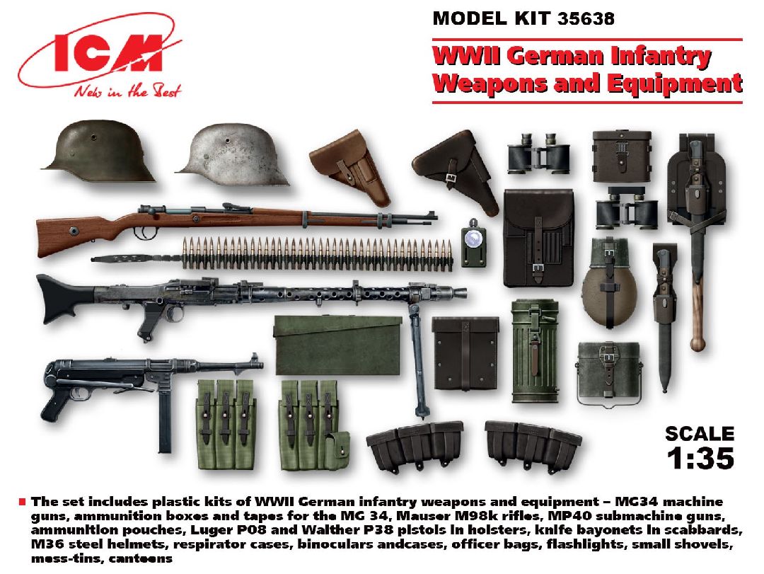 ICM 1/35 WWII German Infantry Weapons & Equipment