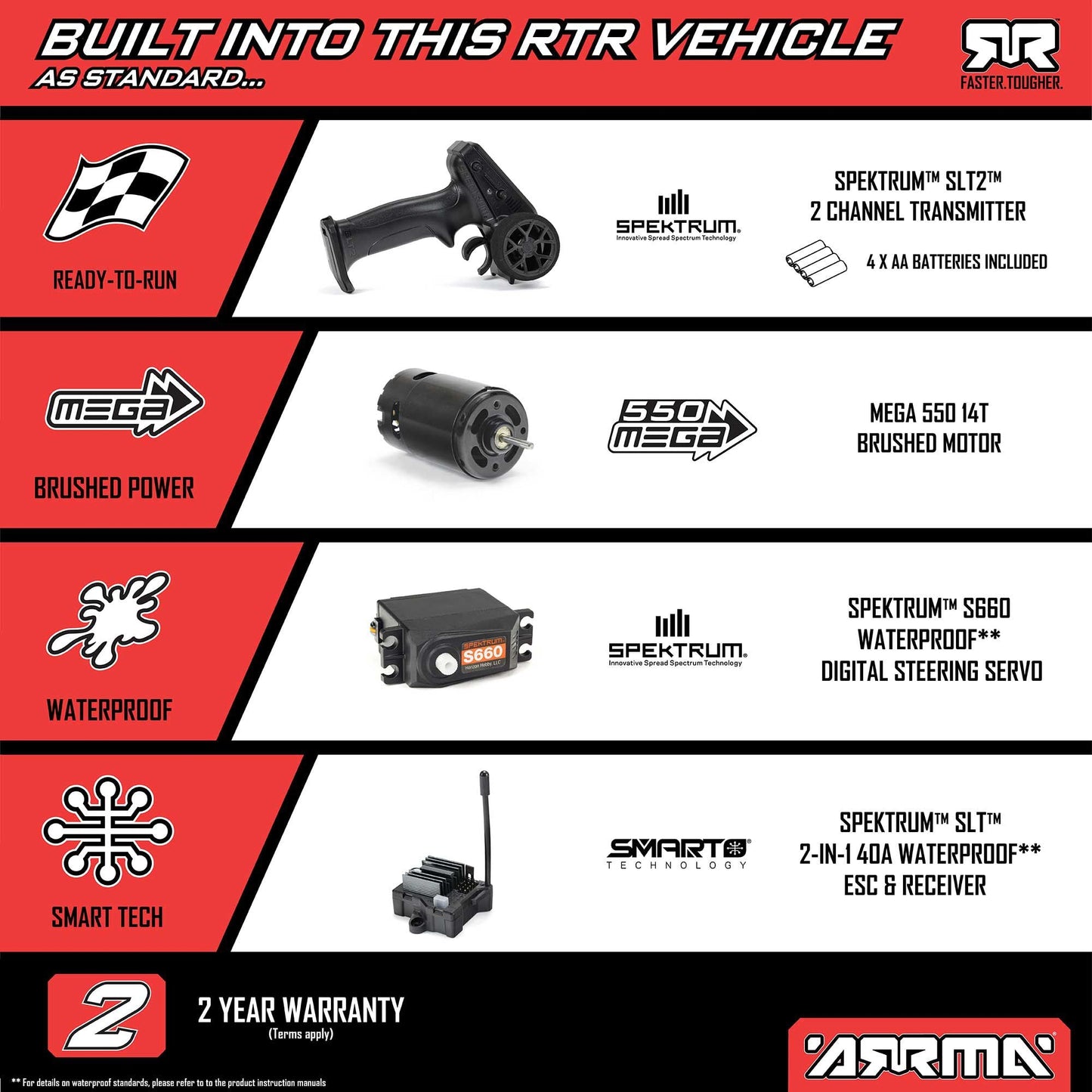 1/10 VORTEKS MEGA 550 2WD Stadium Truck RTR