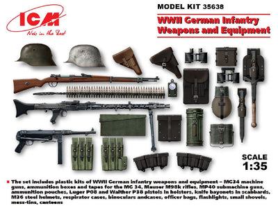 ICM 1/35 WWII German Infantry Weapons & Equipment