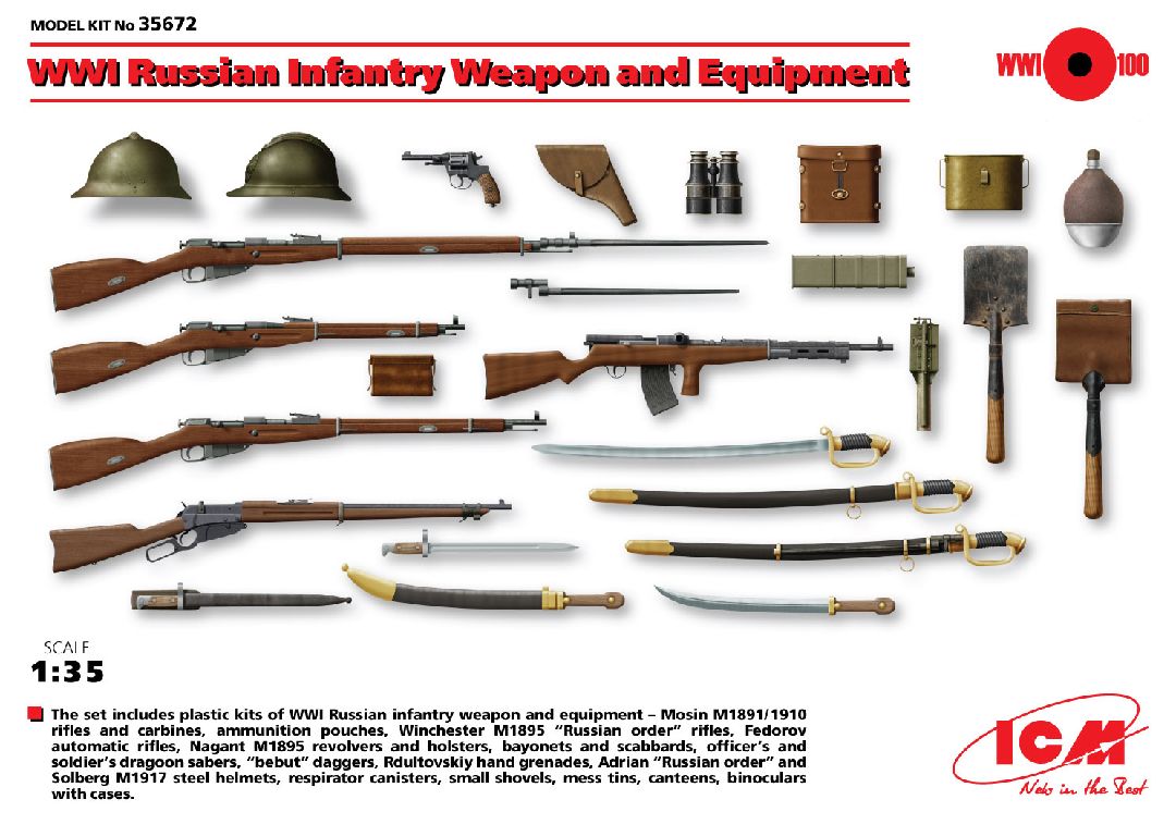 ICM 1/35 WWI Russian Infantry Weapon and Equipment
