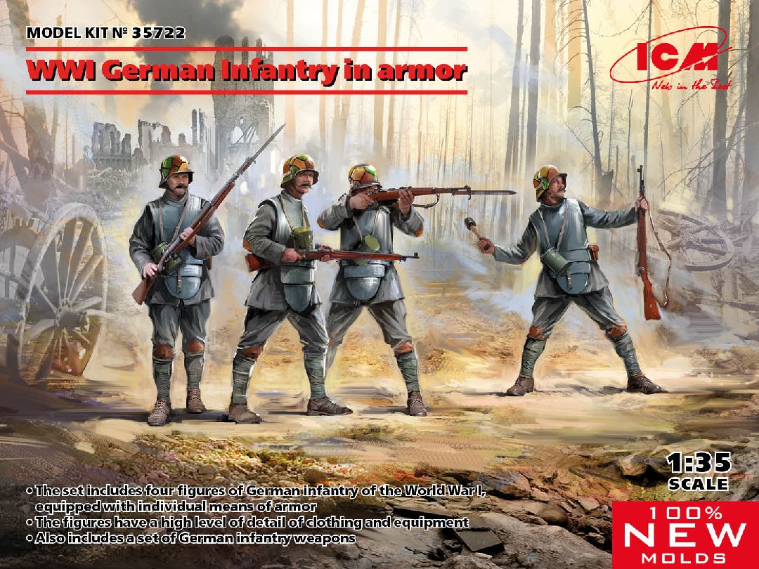 ICM 1/35 WWI German Infantry in аrmor