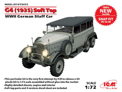 ICM 1/72 G4 (1935 production) Soft Top, WWII German Staff Car